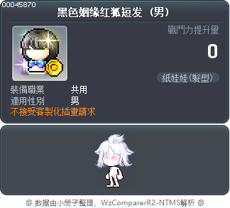黑色姻缘红狐短发 Tooltip
