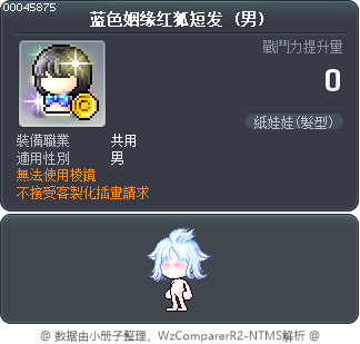 蓝色姻缘红狐短发 Tooltip