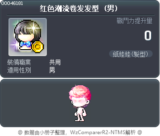 红色潮流卷发发型 Tooltip