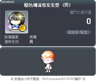 橙色潮流卷发发型 Tooltip