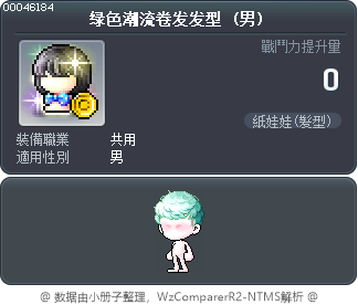 绿色潮流卷发发型 Tooltip