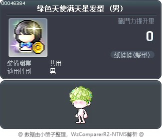 绿色天使满天星发型 Tooltip