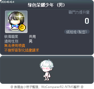 绿色荣耀少年 Tooltip