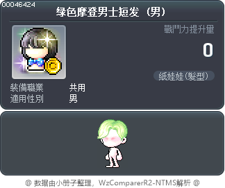 绿色摩登男士短发 Tooltip