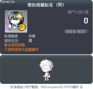 黑色卷翘短发 Tooltip
