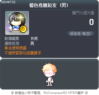 橙色卷翘短发 Tooltip