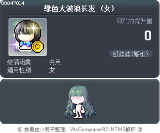 绿色大波浪长发 Tooltip