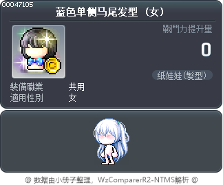 蓝色单侧马尾发型 Tooltip