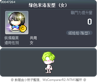 绿色米洛发型 Tooltip