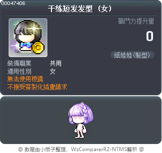 干练短发发型 Tooltip