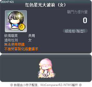 红色星光大波浪 Tooltip