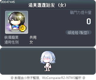 清爽蓬蓬短发 Tooltip