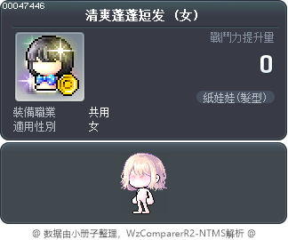 清爽蓬蓬短发 Tooltip