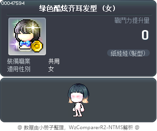 绿色酷炫齐耳发型 Tooltip