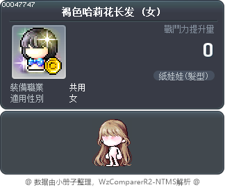 褐色微卷长梨花发型 Tooltip