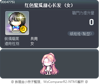 红色蜜瓜甜心长发 Tooltip