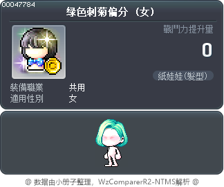 绿色刺菊偏分 Tooltip