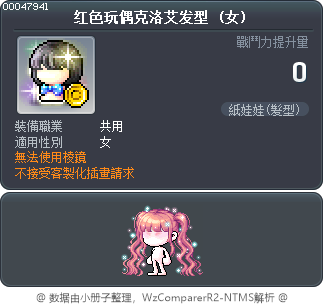 红色玩偶克洛艾发型 Tooltip