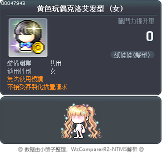 黄色玩偶克洛艾发型 Tooltip