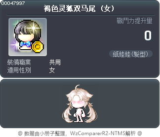 褐色灵狐双马尾 Tooltip