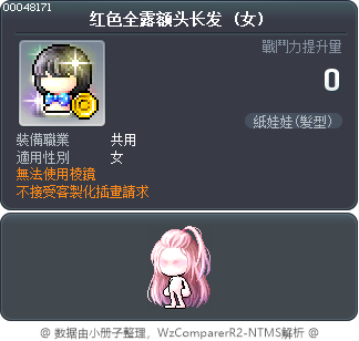 红色全露额头长发 Tooltip