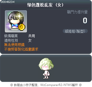绿色蓬松乱发 Tooltip