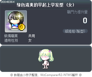 绿色清爽的早起上学发型 Tooltip