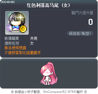 红色利落高马尾 Tooltip