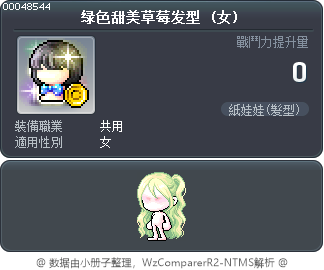 绿色甜美草莓发型 Tooltip