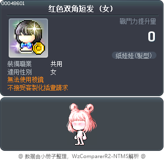 红色双角短发 Tooltip
