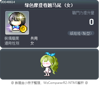 绿色摩登卷翘马尾 Tooltip