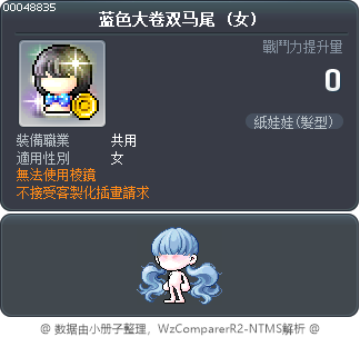 蓝色大卷双马尾 Tooltip