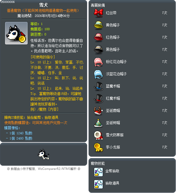 雪犬 Tooltip