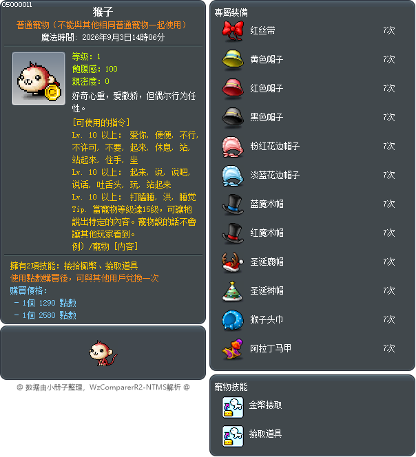 猴子 Tooltip
