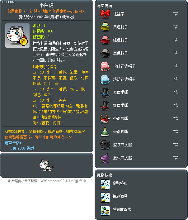 小白虎 Tooltip