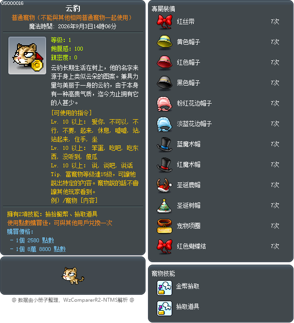 云豹 Tooltip