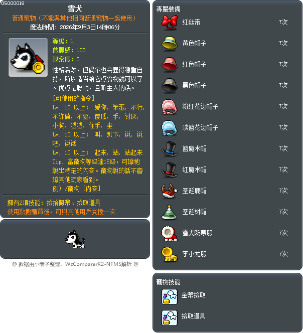 雪犬 Tooltip