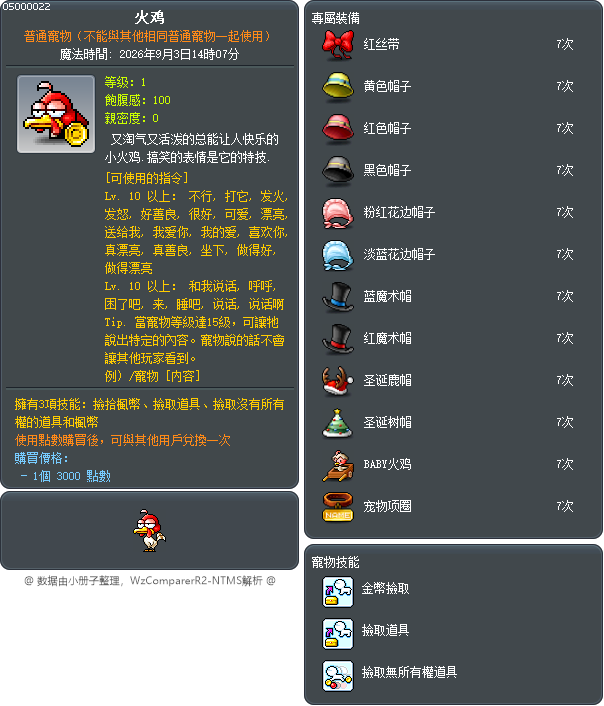 火鸡 Tooltip