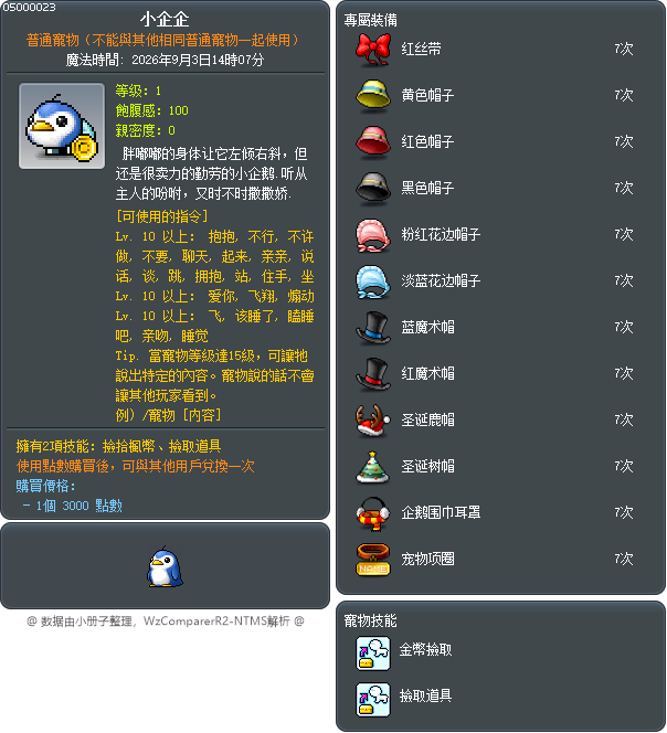 小企企 Tooltip