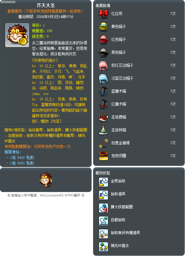 齐天大圣 Tooltip