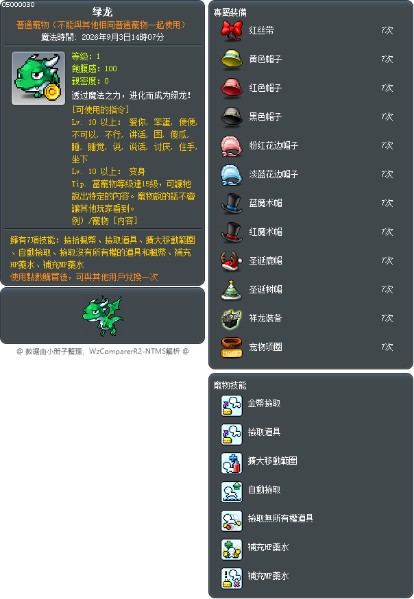 绿龙 Tooltip