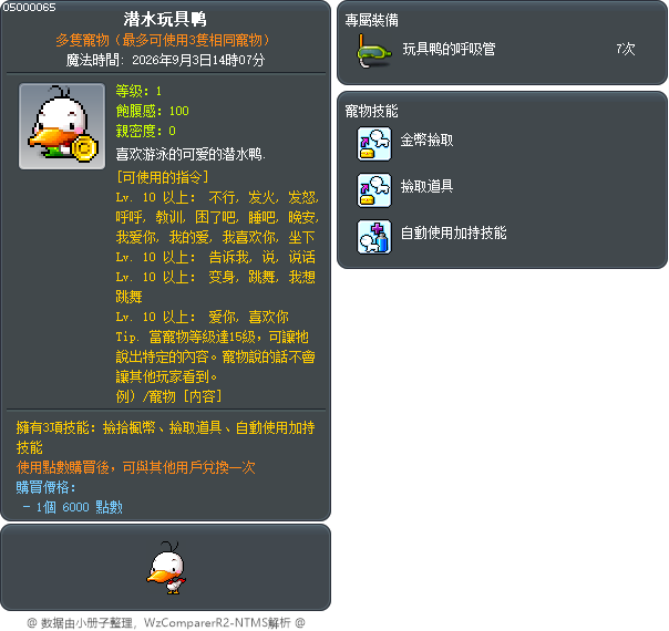 潜水玩具鸭 Tooltip