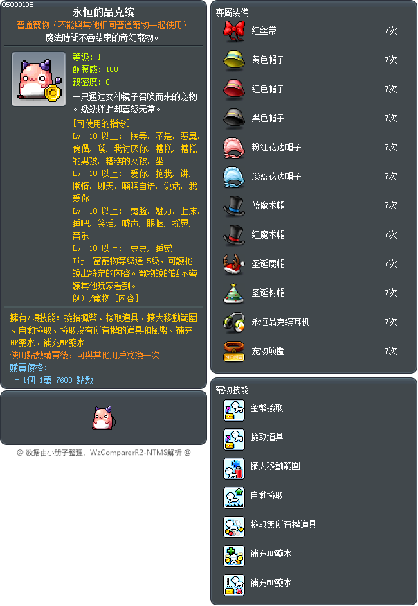 永恒的品克缤 Tooltip