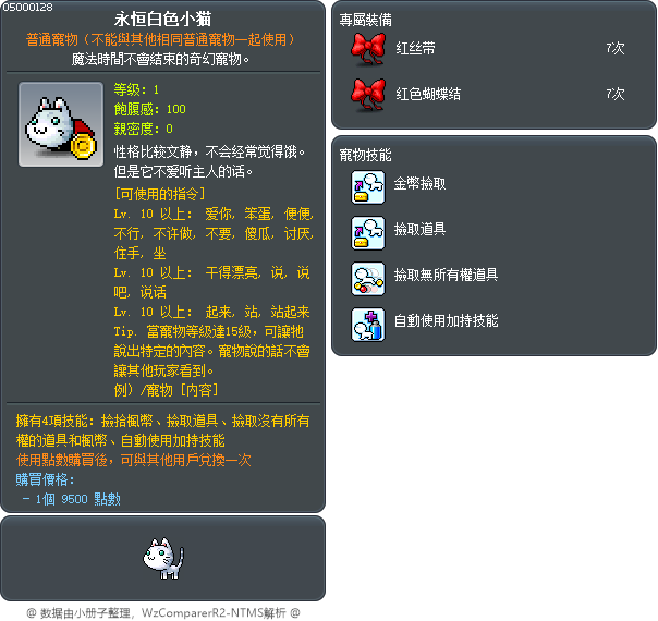永恒白色小猫 Tooltip