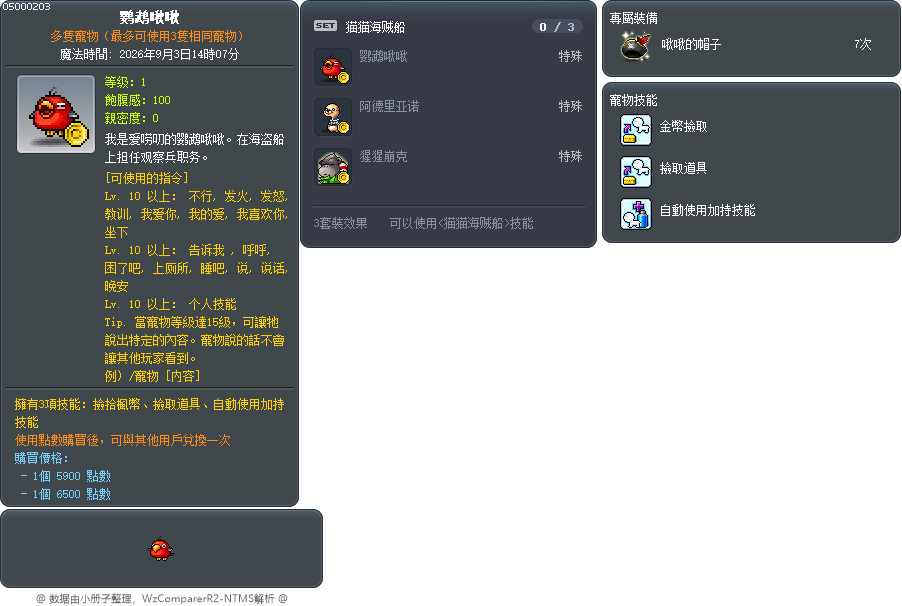 鹦鹉啾啾 Tooltip