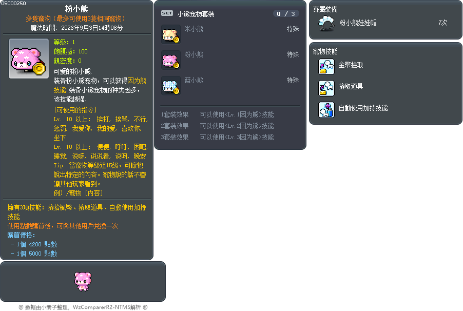 粉小熊 Tooltip
