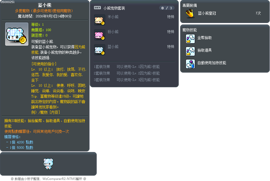 蓝小熊 Tooltip