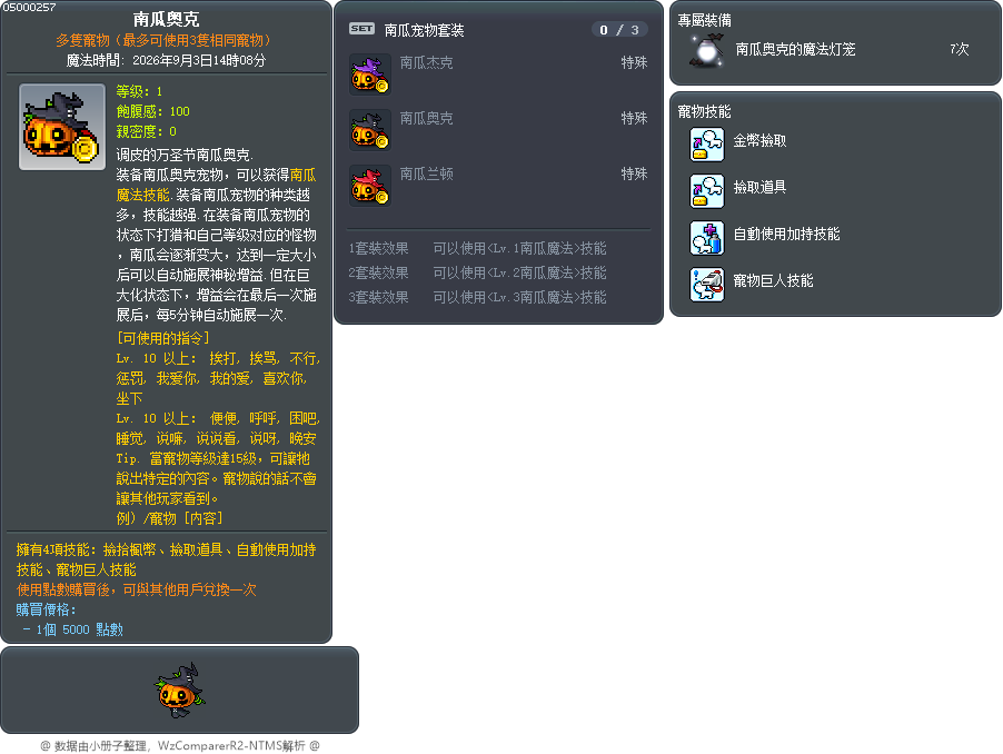南瓜奥克 Tooltip