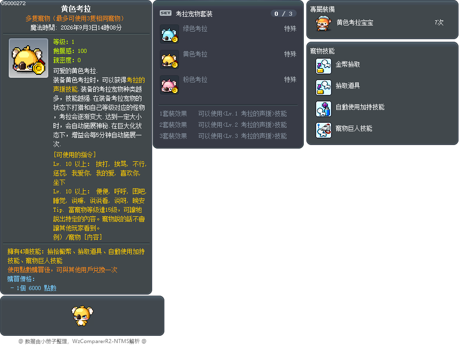 黄色考拉 Tooltip