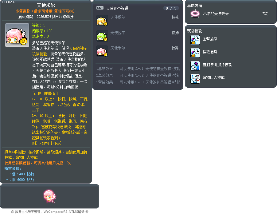 天使米尔 Tooltip